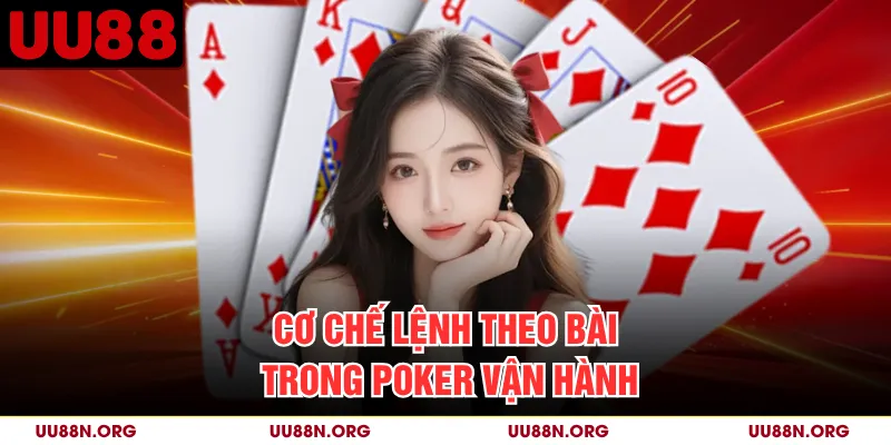 Call được sử dụng khi người chơi muốn theo mức cược hiện tại để tiếp tục ván.