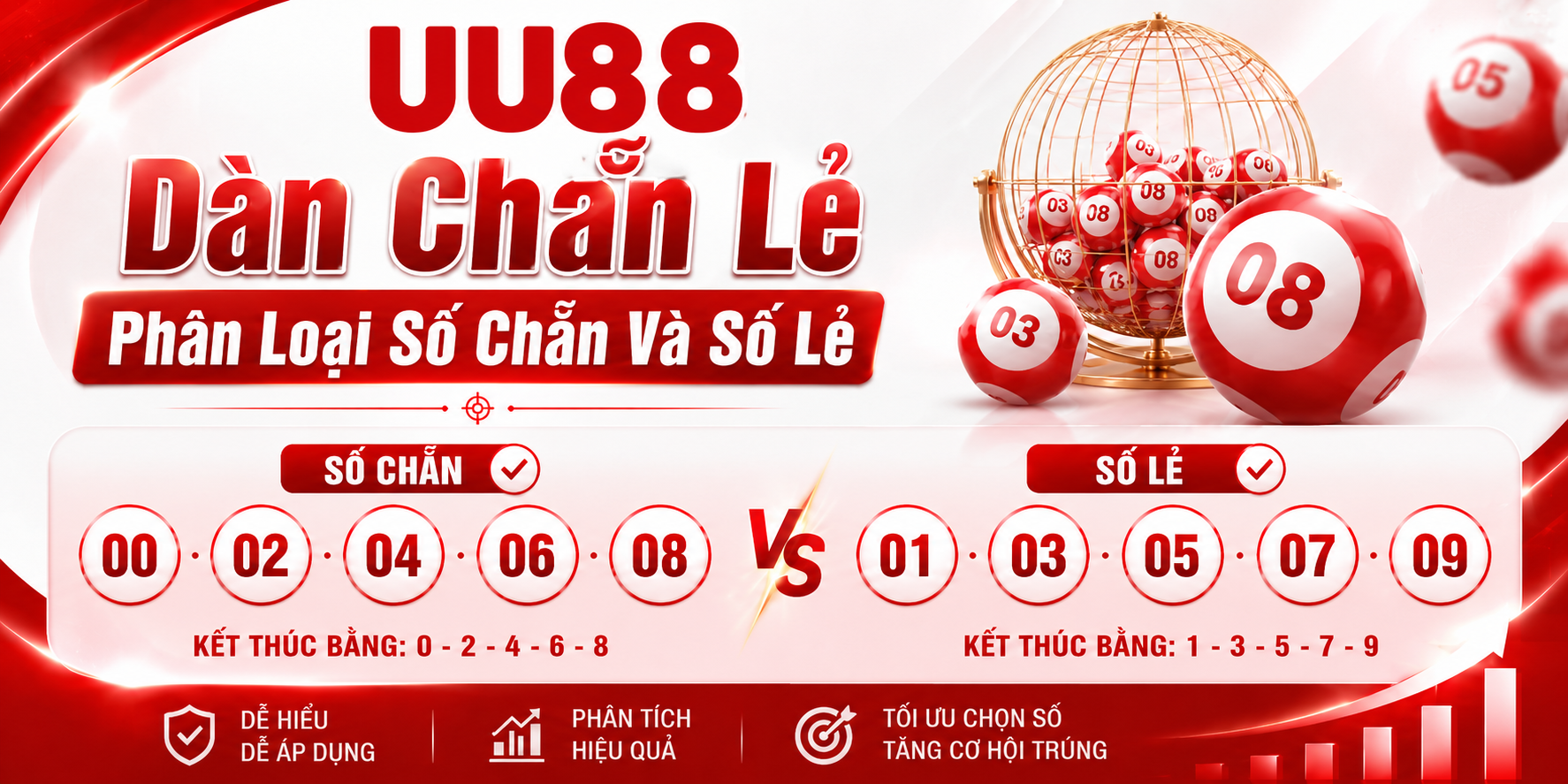 Dàn Chẵn Lẻ Là Gì? Cách Phân Loại Số Và Tra Cứu Kết Quả