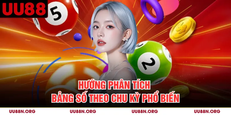 Bảng số có thể được phân loại theo chữ số cuối để phục vụ việc tra cứu.