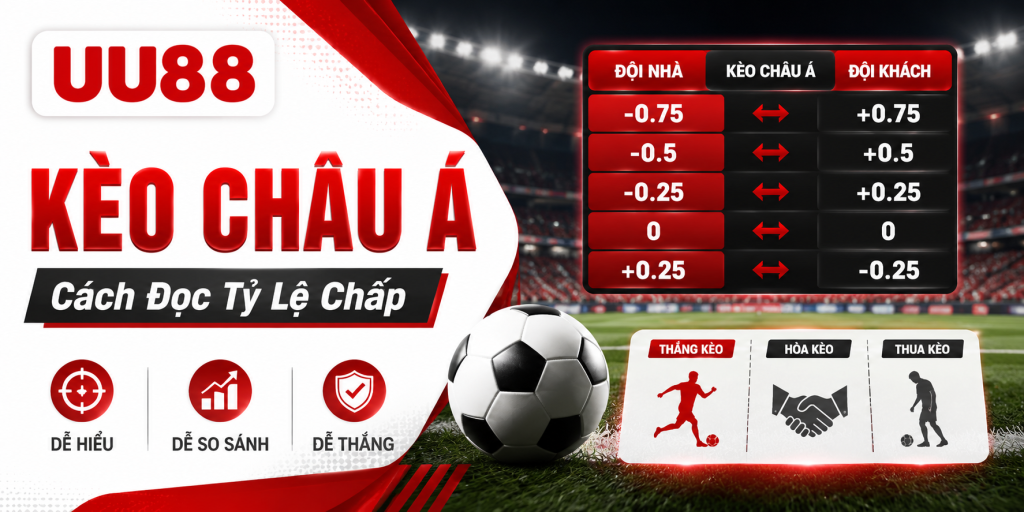 Kèo Châu Á Là Gì? Cách Đọc Tỷ Lệ Chấp Và Tính Kết Quả