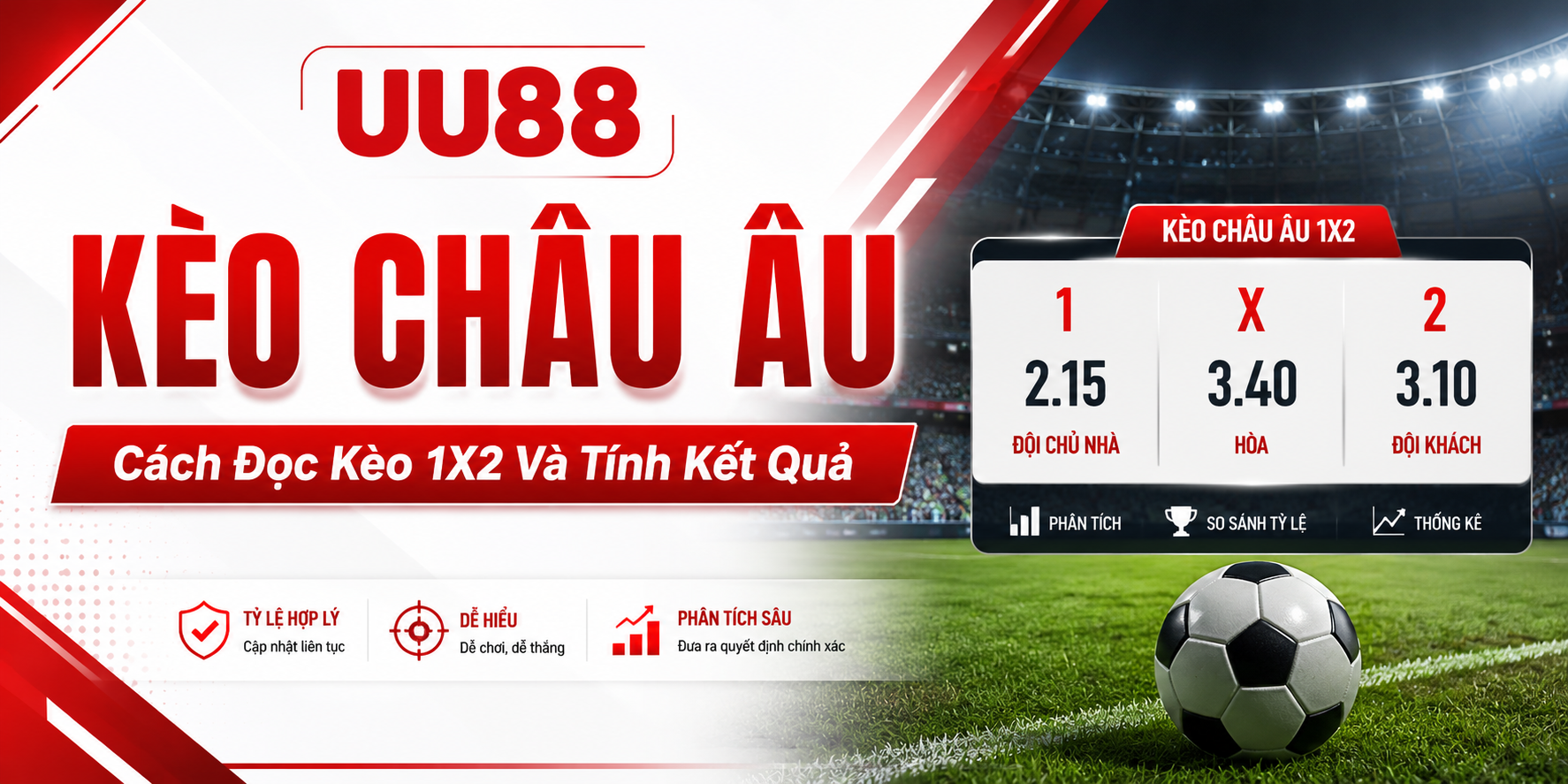 Kèo Châu Âu Là Gì? Cách Đọc Kèo 1X2 Và Tính Kết Quả