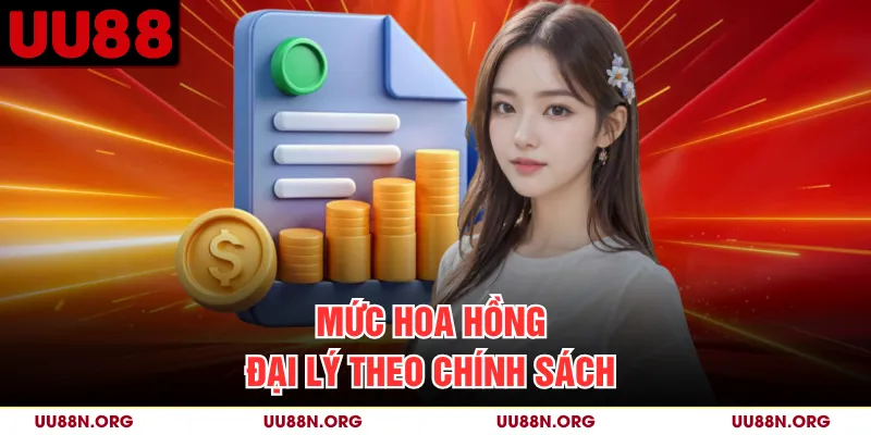 Mức hoa hồng đại lý theo chính sách