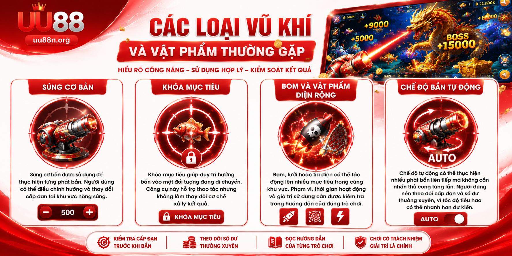 Các loại vũ khí và vật phẩm thường xuất hiện