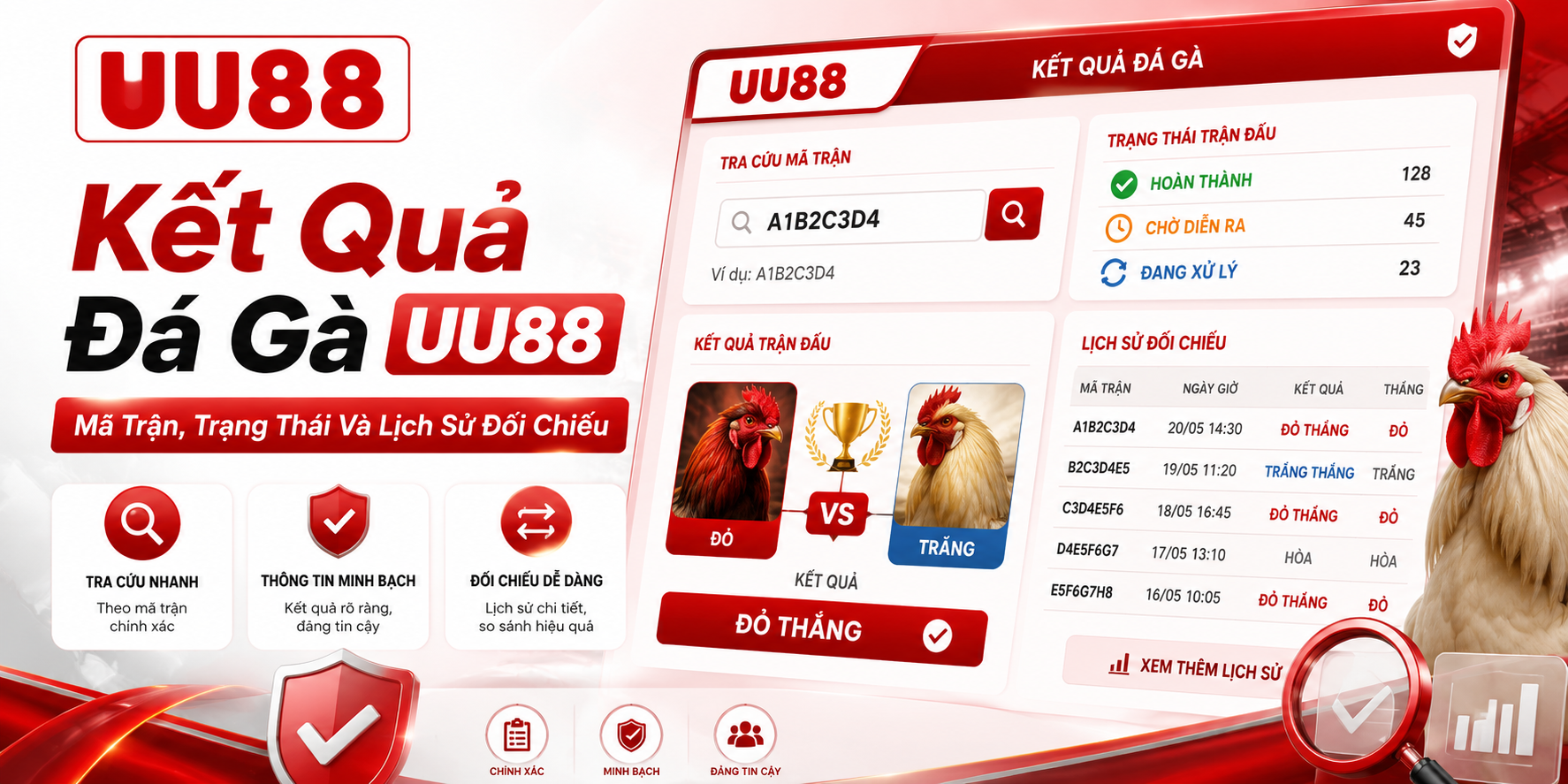 Kết Quả Đá Gà Qua Mã Trận, Trạng Thái Và Lịch Sử Đối Chiếu