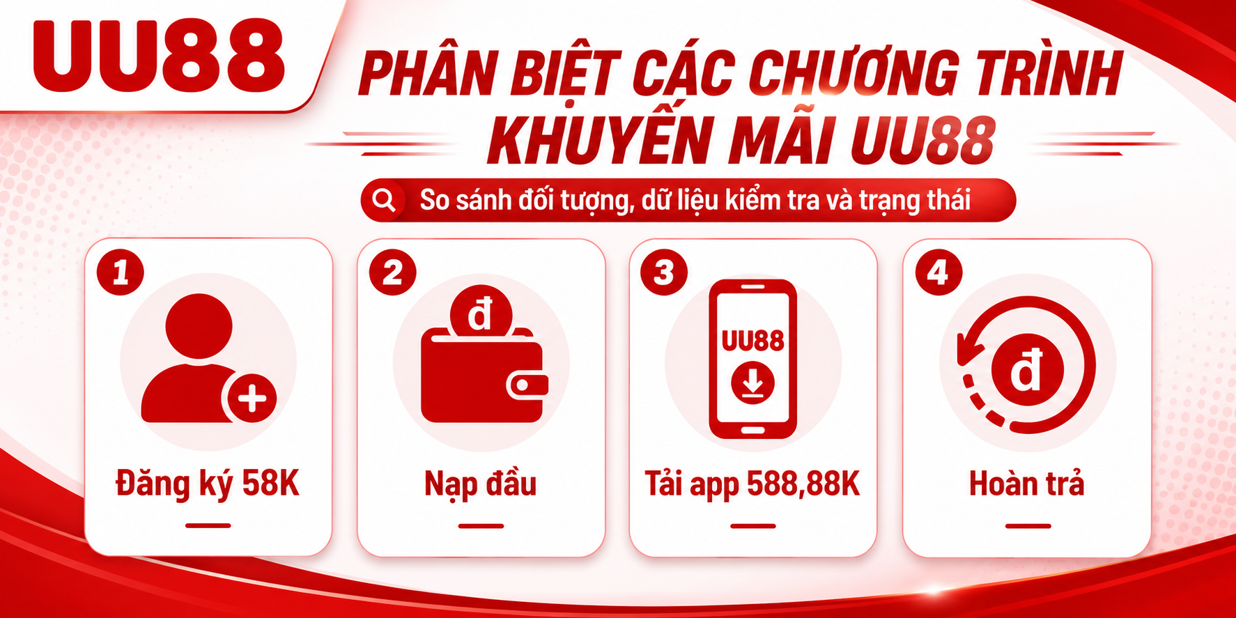 Phân biệt các chương trình khuyến mãi UU88